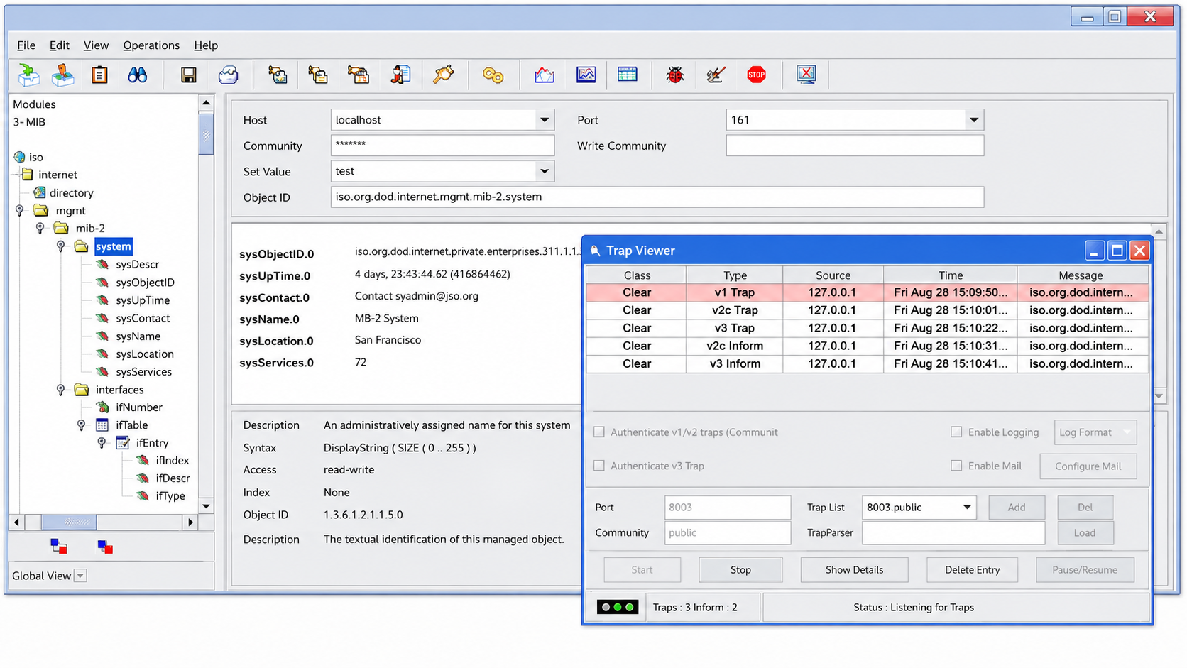 SNMP Graphical Management Interface